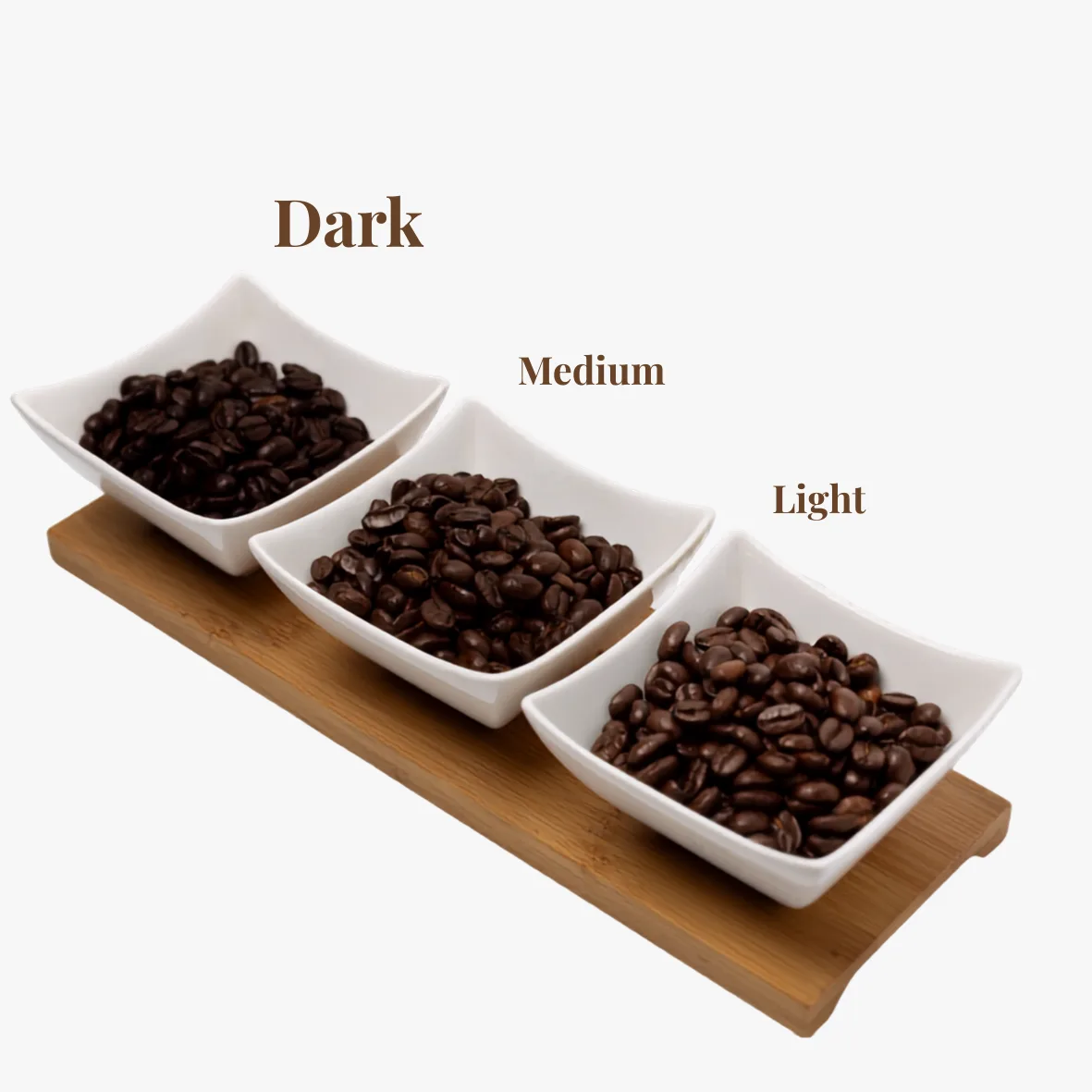 Tri stupne praženia kávy Cafézia – Dark, Medium a Light Roast